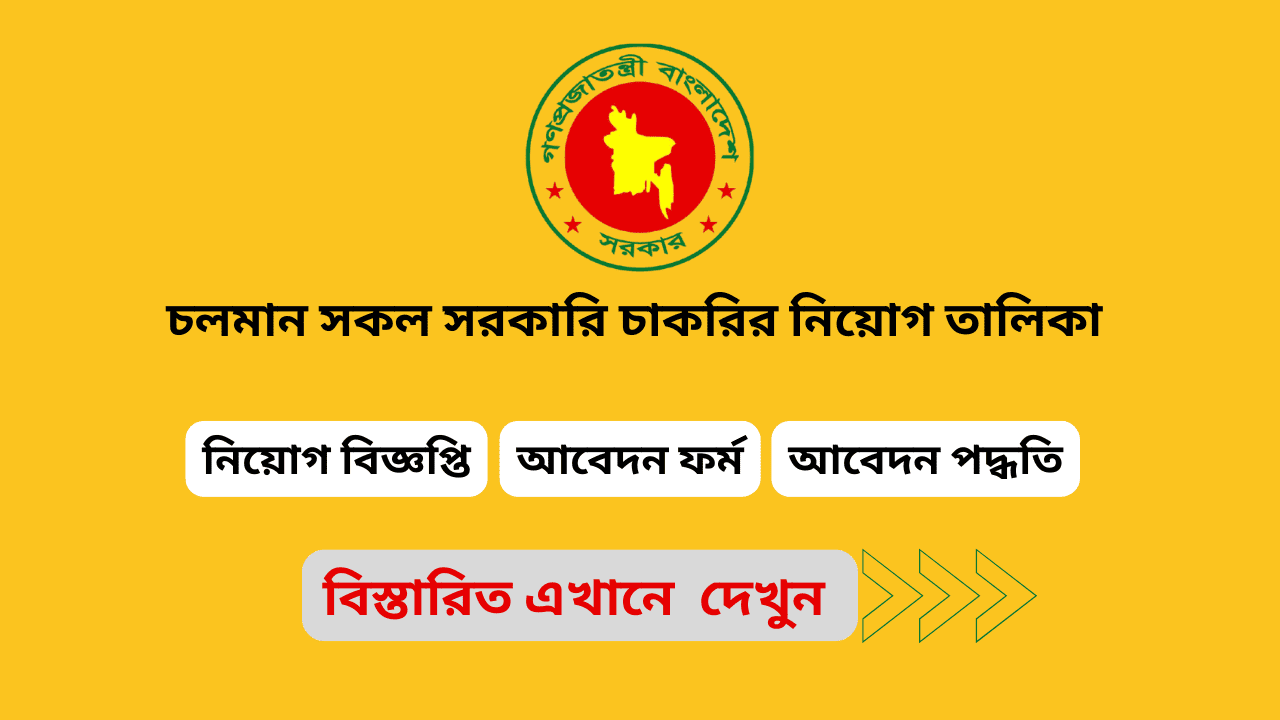 Ongoing all Government Jobs Circular-2025