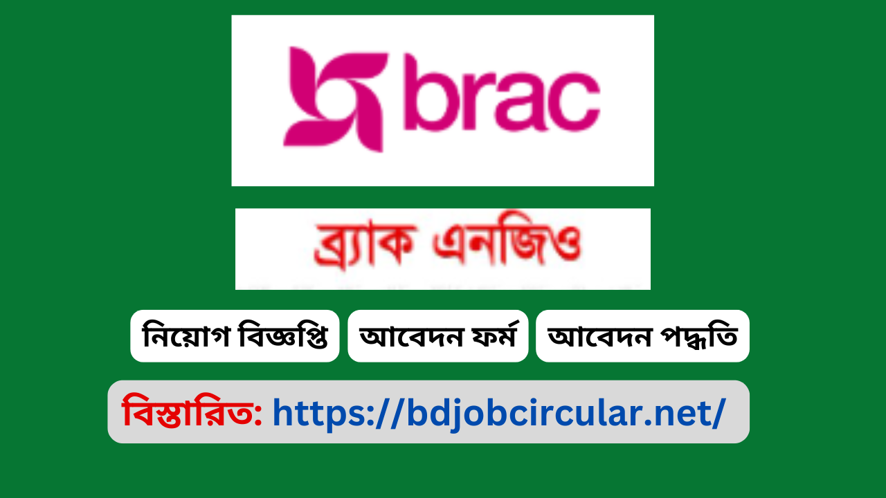BRAC NGO Job Circular 2025