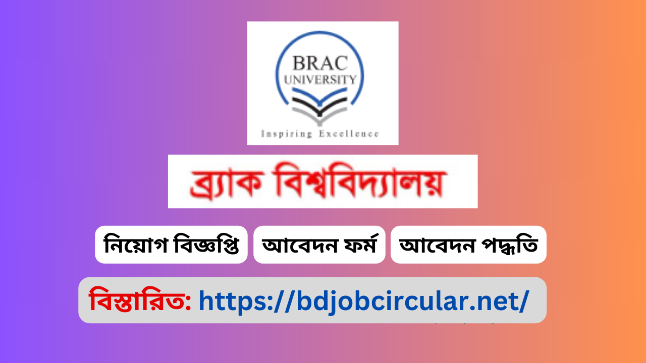 BRAC University Job Circular 2025