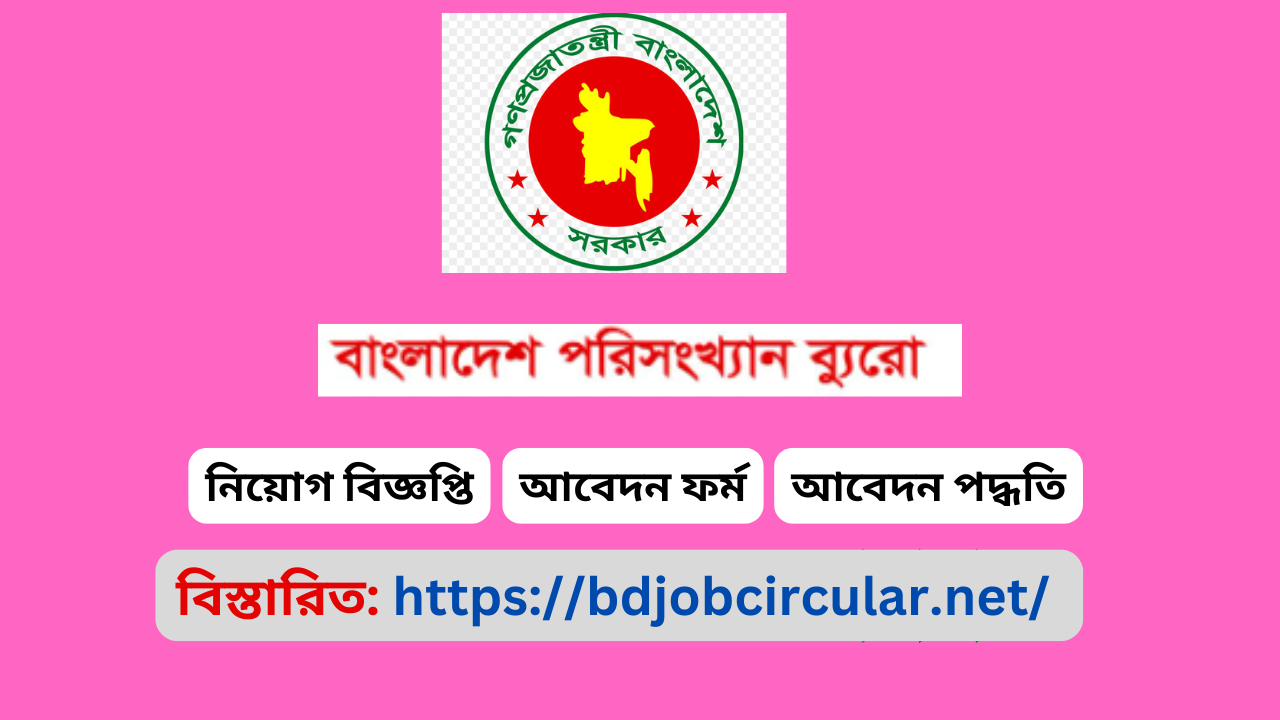 Bangladesh Bureau of Statistics BBS Job Circular 2025