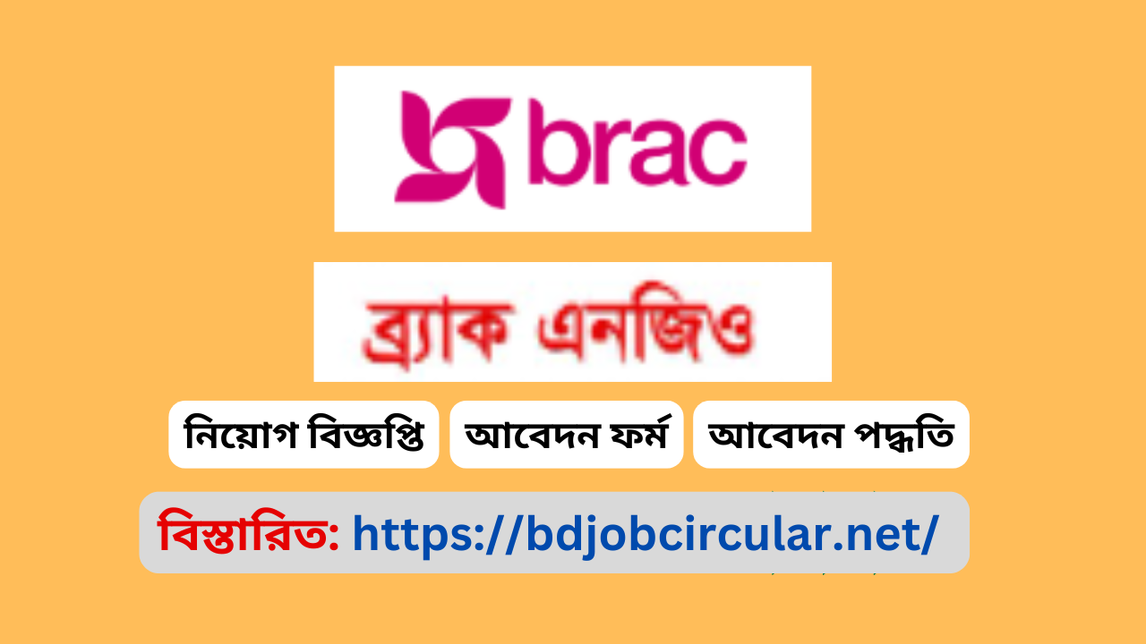 NGO Job Circular 2025-BRAC