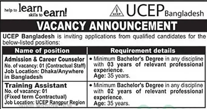 UCEP BD Job Circular 2025 UCEP BD Job Circular 2025