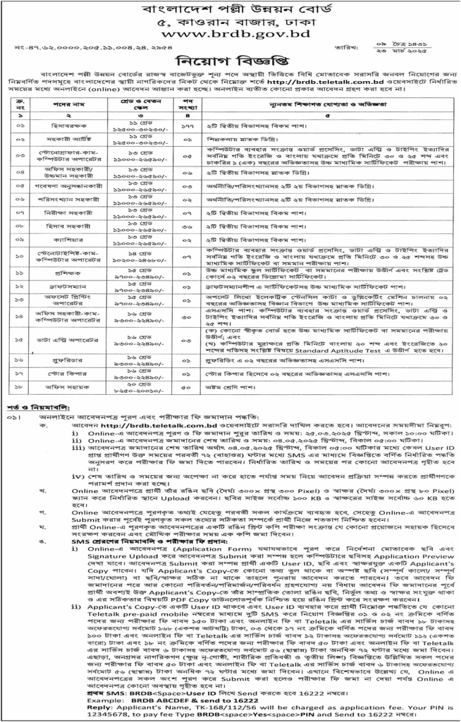 424 Posts for BRDB Job Circular 2025 424 Posts for BRDB Job Circular 2025