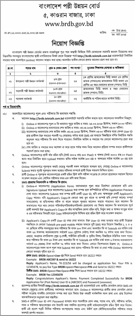 424 Posts for BRDB Job Circular 2025 424 Posts for BRDB Job Circular 2025