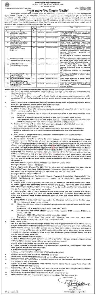 DNCC Job Circular 2025 DNCC Job Circular 2025