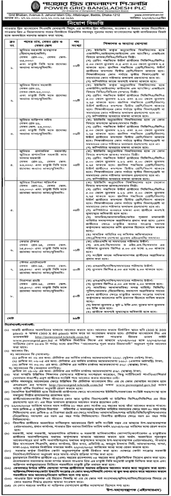 Power Grid Job Circular 2025 Power Grid Job Circular 2025