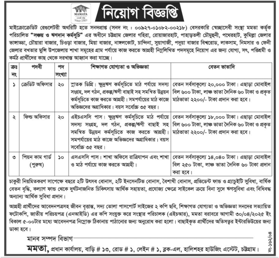 Mamata NGO Job Circular 2025 Mamata NGO Job Circular 2025