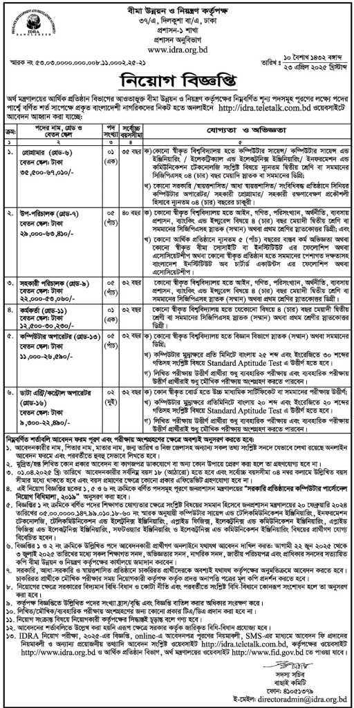IDRA Job Circular 2025 IDRA Job Circular 2025