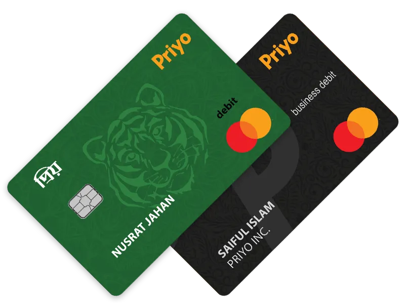 Manager Accounts and Finance at Priyo Pa Manager Accounts and Finance at Priyo Pay