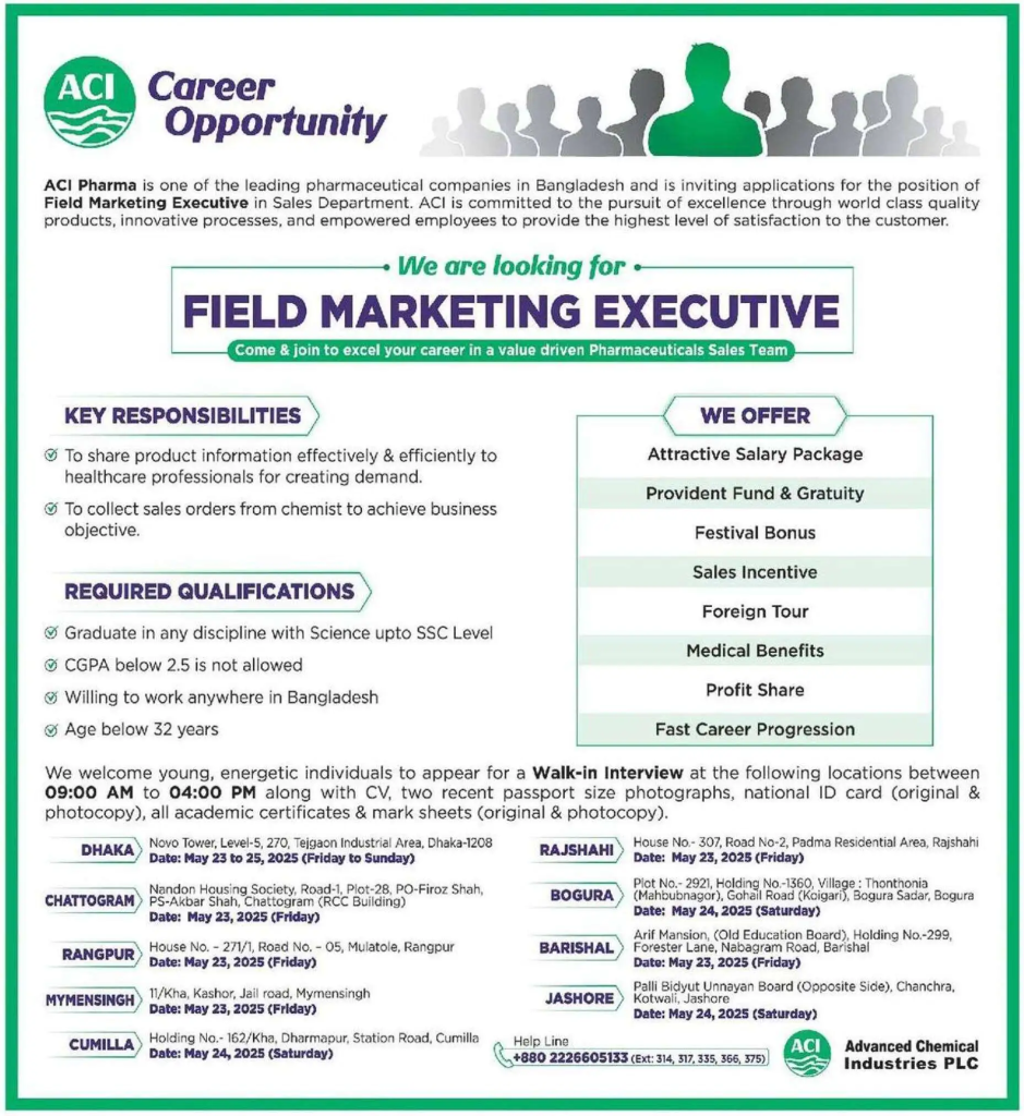 Marketing Jobs at ACI Limited Marketing Jobs at ACI Limited
