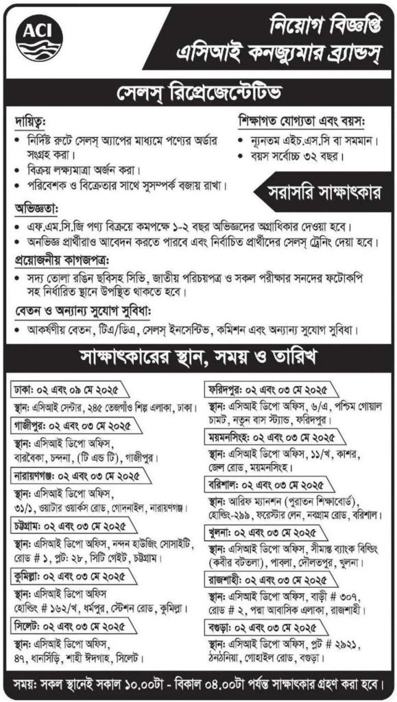 Marketing Jobs at ACI Limited Marketing Jobs at ACI Limited
