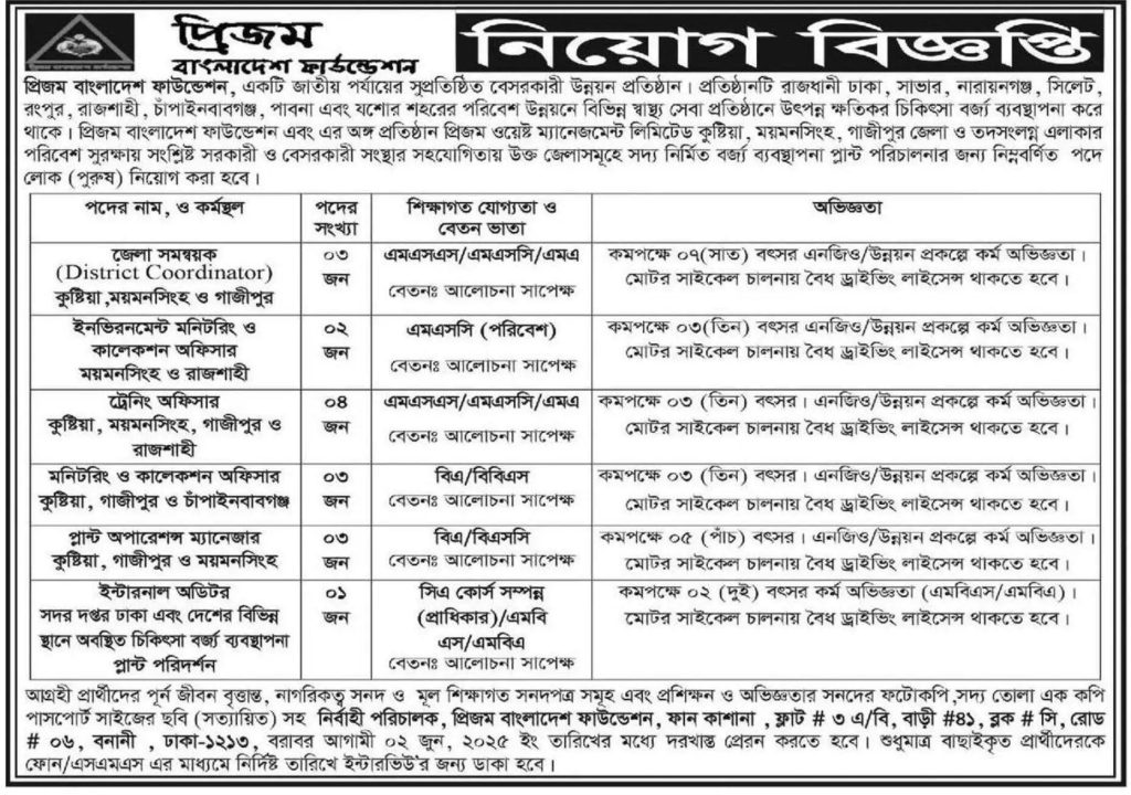 PRISM Bangladesh Foundation Job Circular,প্রিজম বাংলাদেশ ফাউন্ডেশনের চাকরির বিজ্ঞপ্তি PRISM Bangladesh Foundation Job Circular