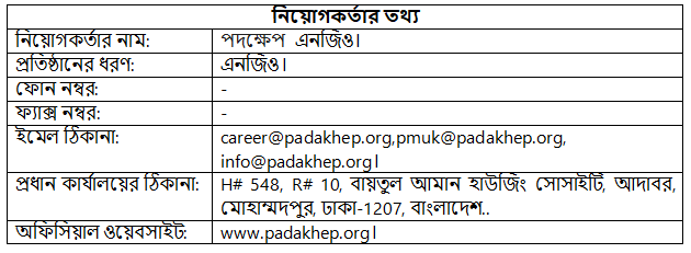 Padakhep Manabik Unnayan Kendra Jobs Padakhep Manabik Unnayan Kendra Jobs