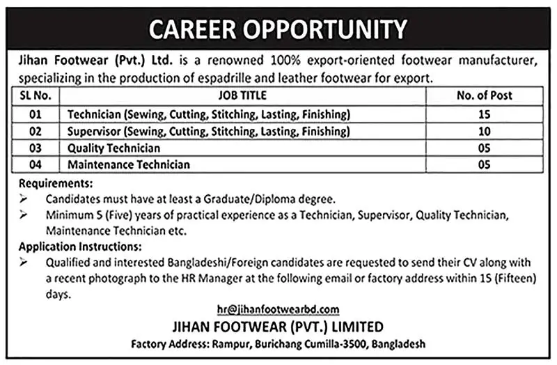 Garments and Textile Job Circular 2025