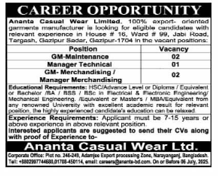 Garments and Textile Job Circular 2025