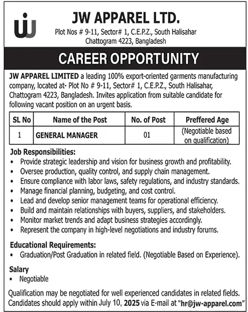 Garments and Textile Job Circular 2025