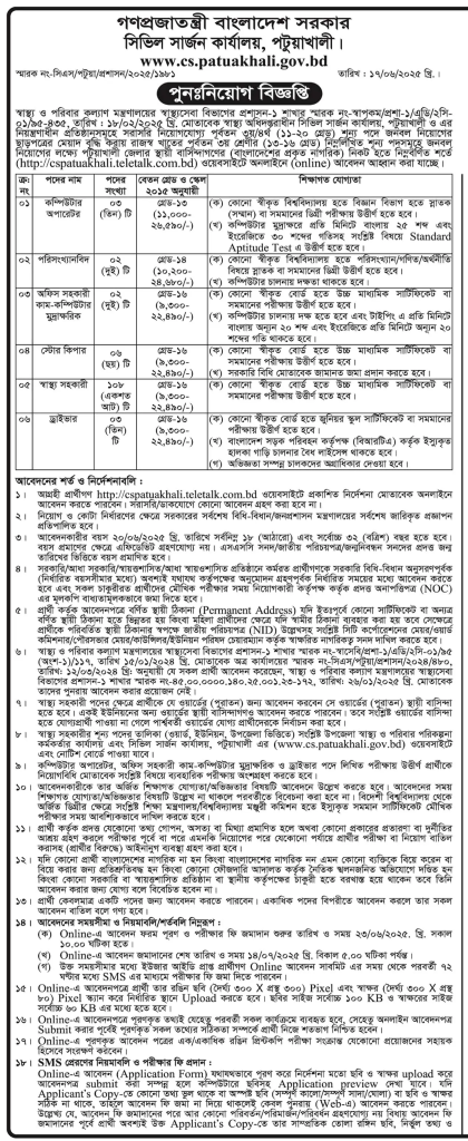 Civil Surgeon Patuakhali Job Circular 2025