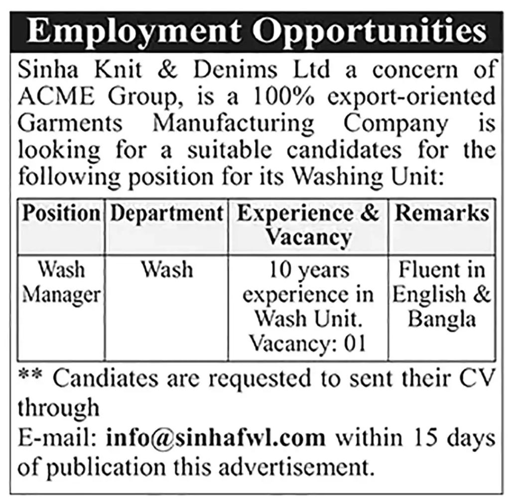Garments and Textile Job Circular 2025