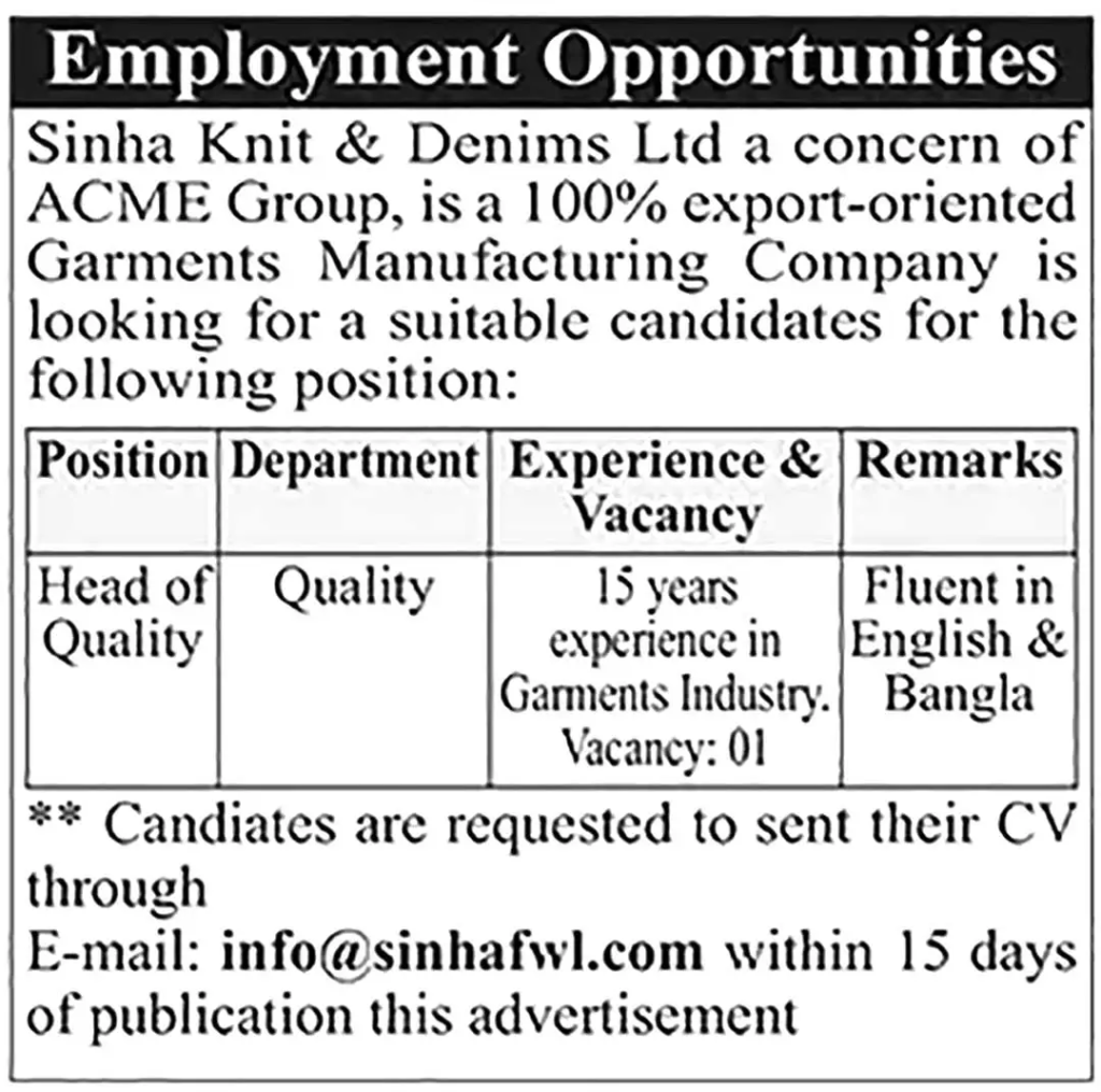 Garments and Textile Job Circular 2025