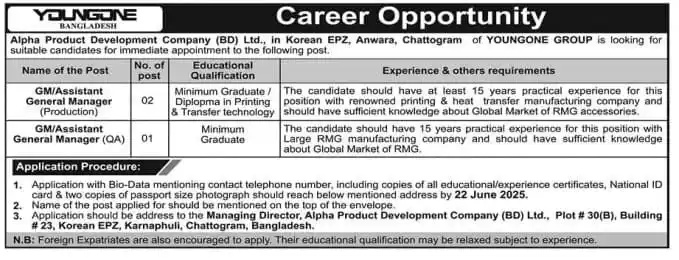 Garments and Textile Job Circular 2025