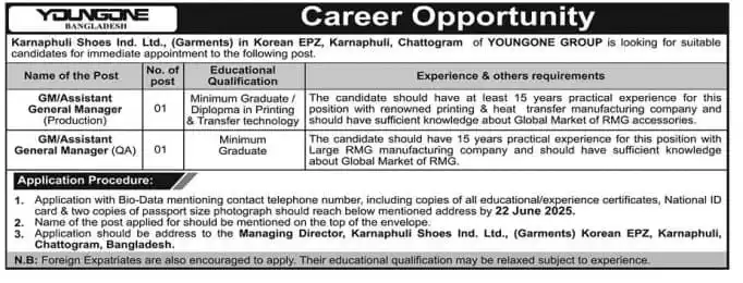 Garments and Textile Job Circular 2025